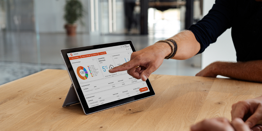 mpluskassa, jaarlijkse rapportage in dashboard
