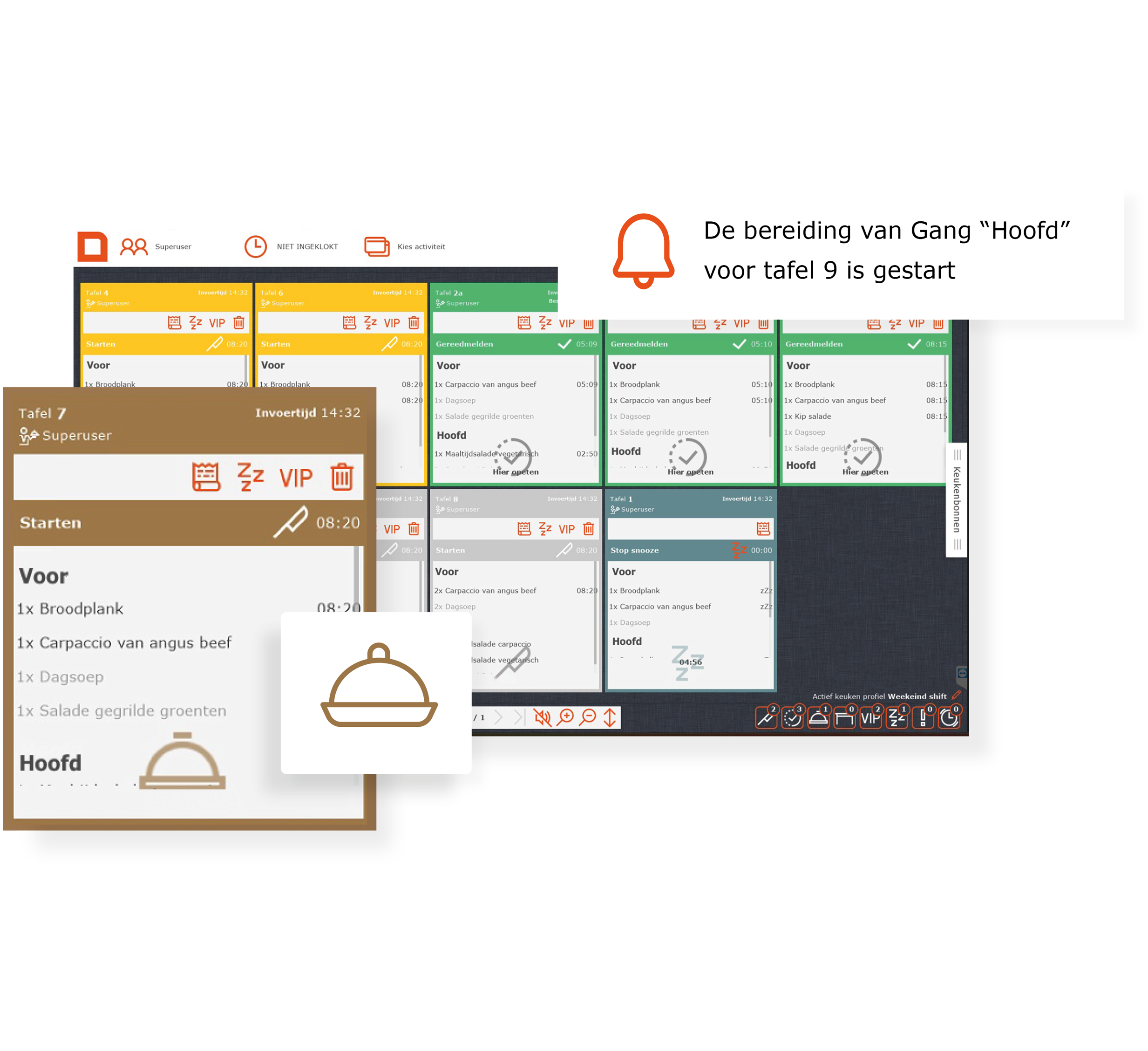 mpluskassa-keukenmanagement