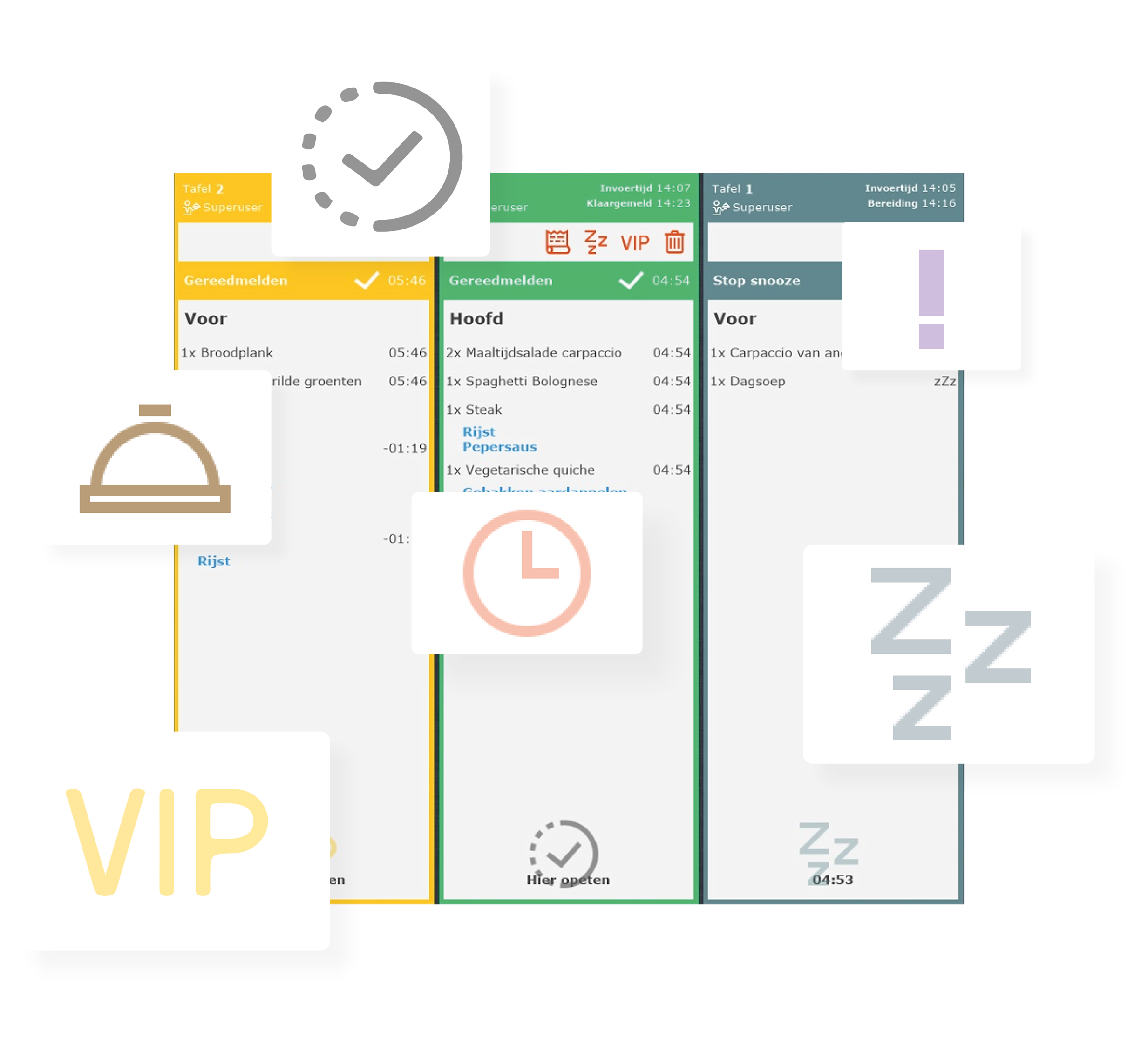 mpluskassa-keukenmanagement