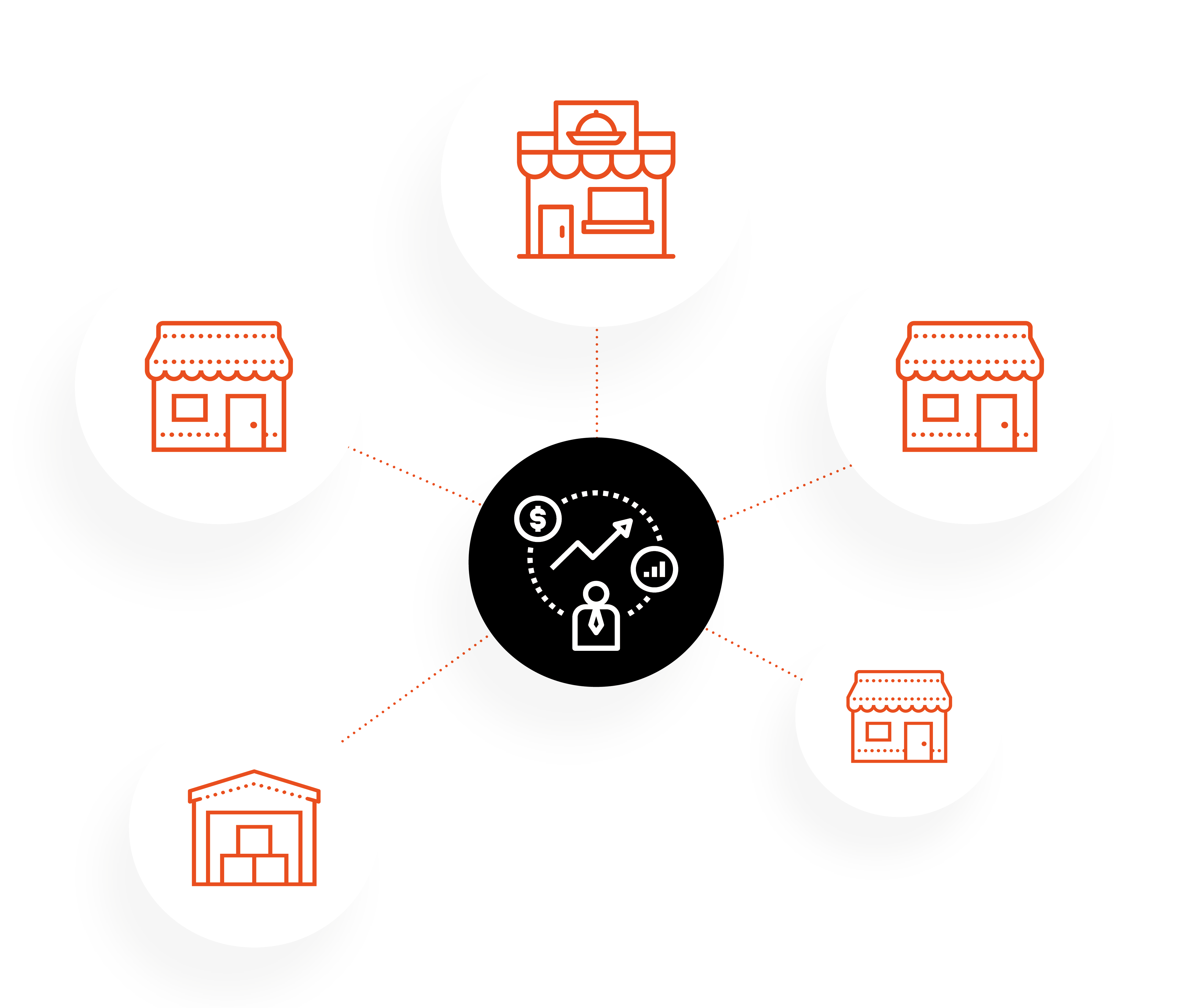 mpluskassa-filialenbeheer