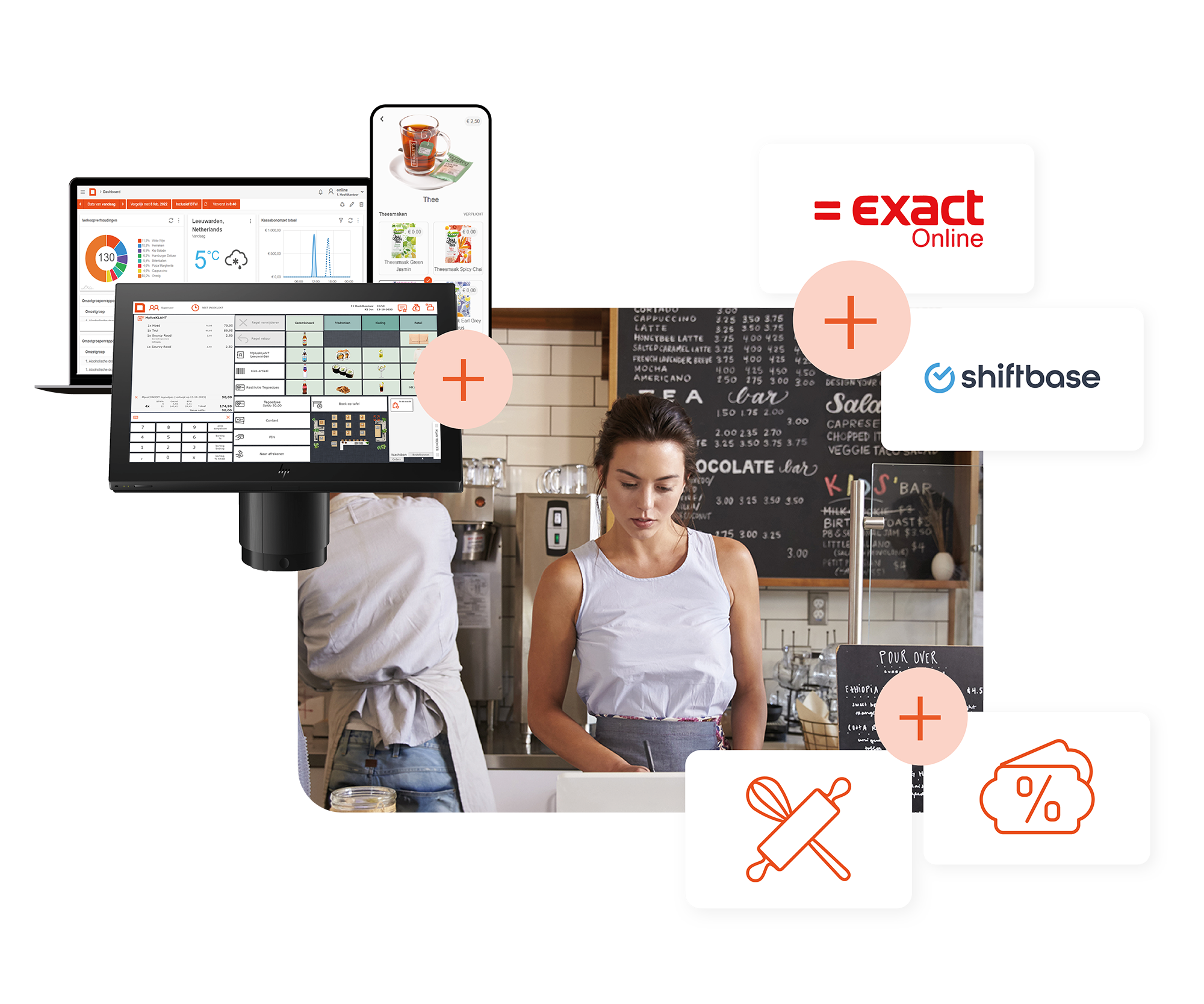 mpluskassa, kassa producten kassasysteem