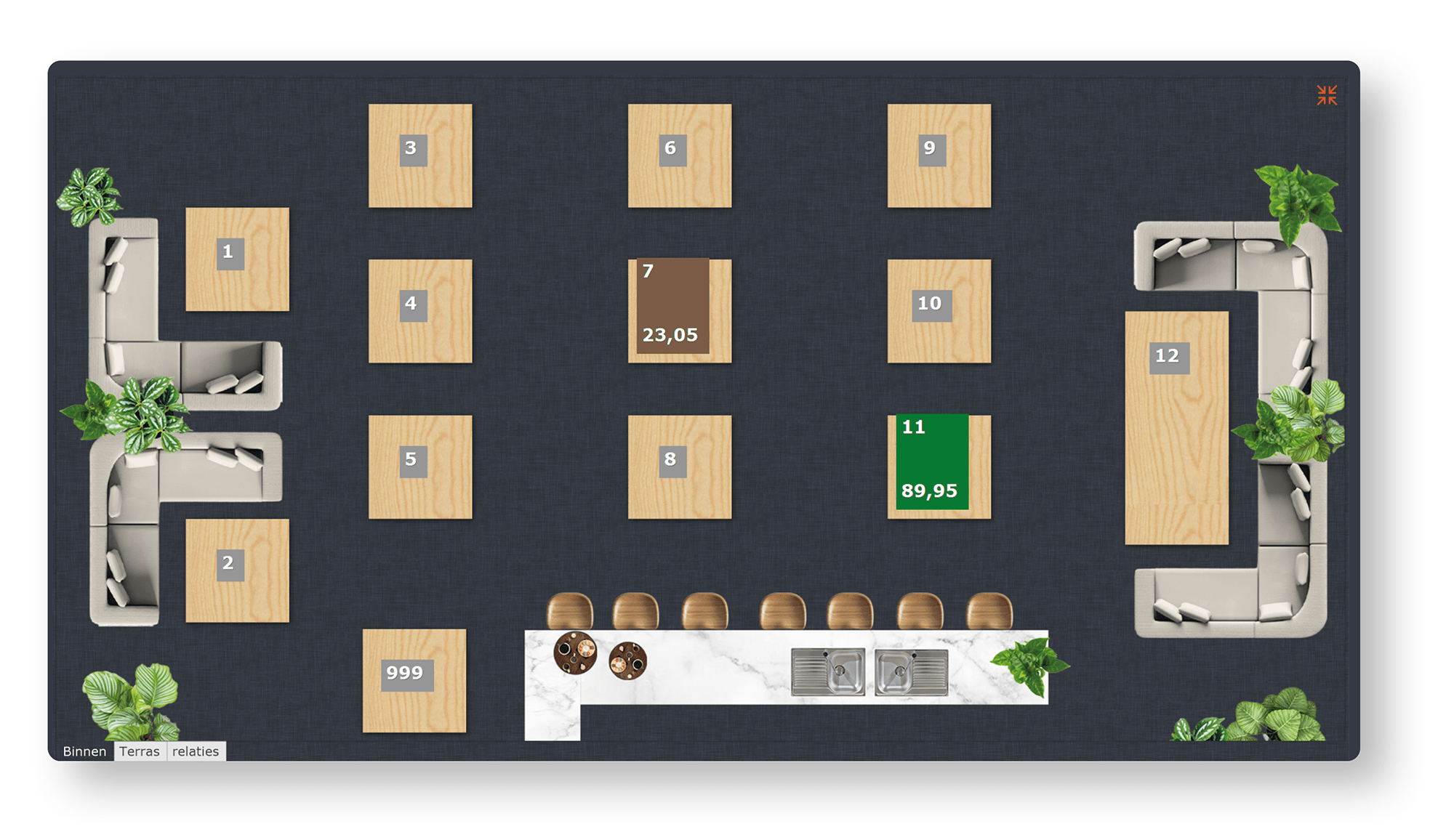 mpluskassa-tafelregistratie